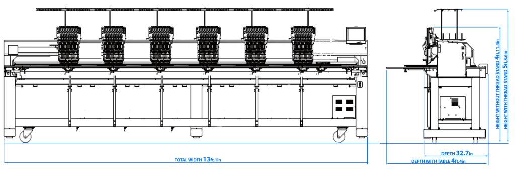 HappyJapan HCR3x-1506 stretched field 6-head embroidery machine line drawing